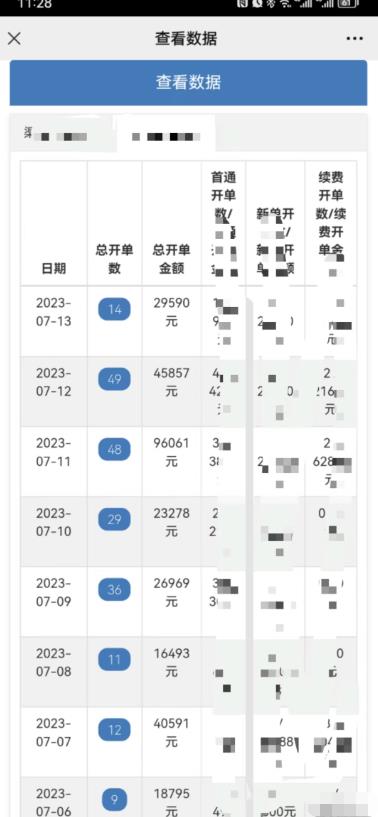 情感私域变现，高客单价，月销售额1000w+-云帆学社