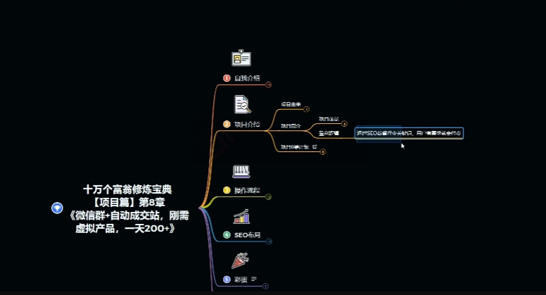 十万个富翁修炼宝典之8.微信群+自动成交站，刚需虚拟产品，一天200+-云帆学社