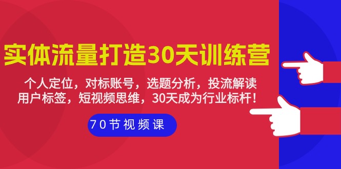 （9782期）实体-流量打造-30天训练营：个人定位，对标账号，选题分析，投流解读-70节-云帆学社