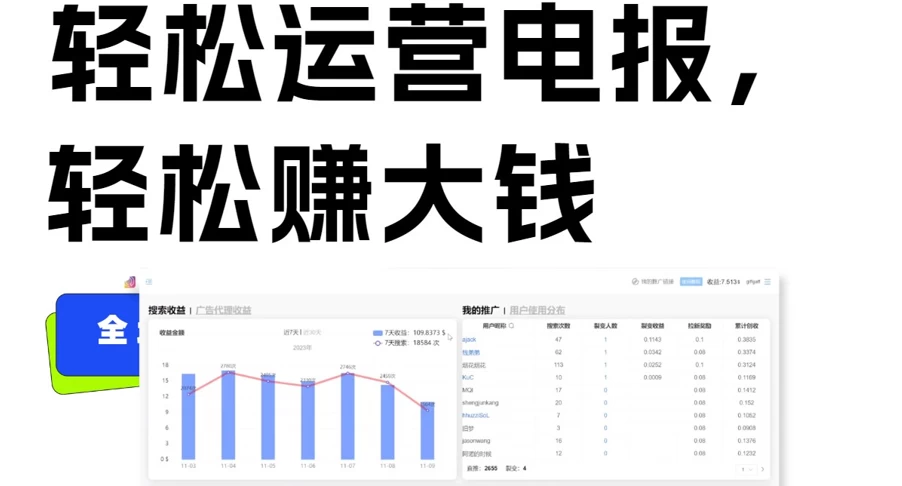 独家技巧！电报运营新风口，免费发送器+会员技巧，赚钱就是这么简单！-云帆学社