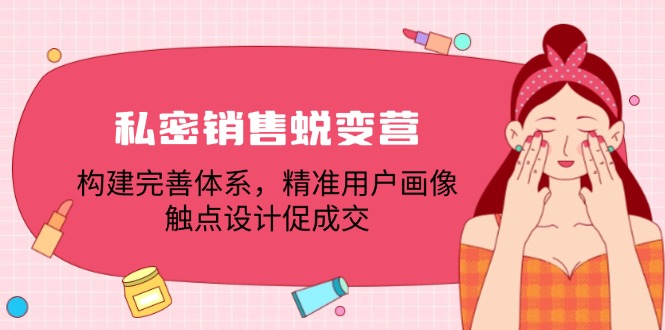 （12436期）私密销售蜕变营：构建完善体系，精准用户画像，触点设计促成交-云帆学社