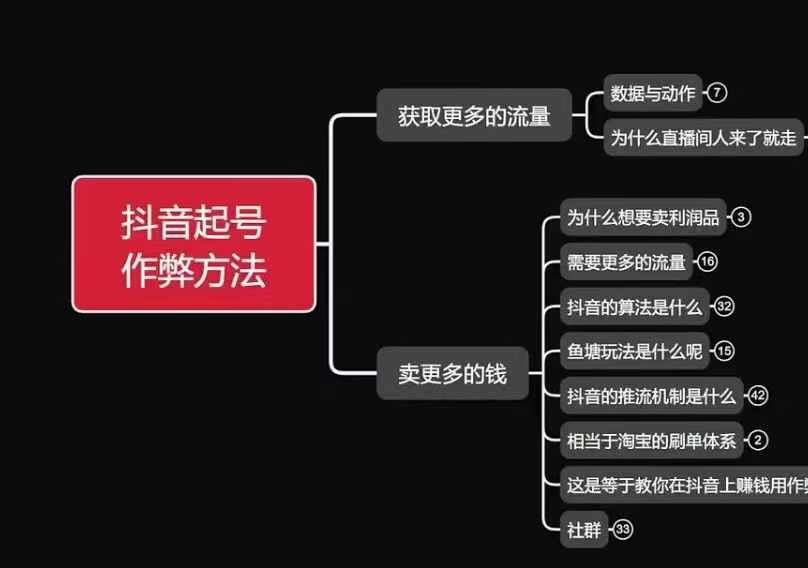 古木抖音起号作弊方法鱼塘起号，获取更多流量，卖更多的钱-云帆学社